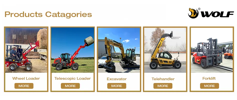 Loader Configuration