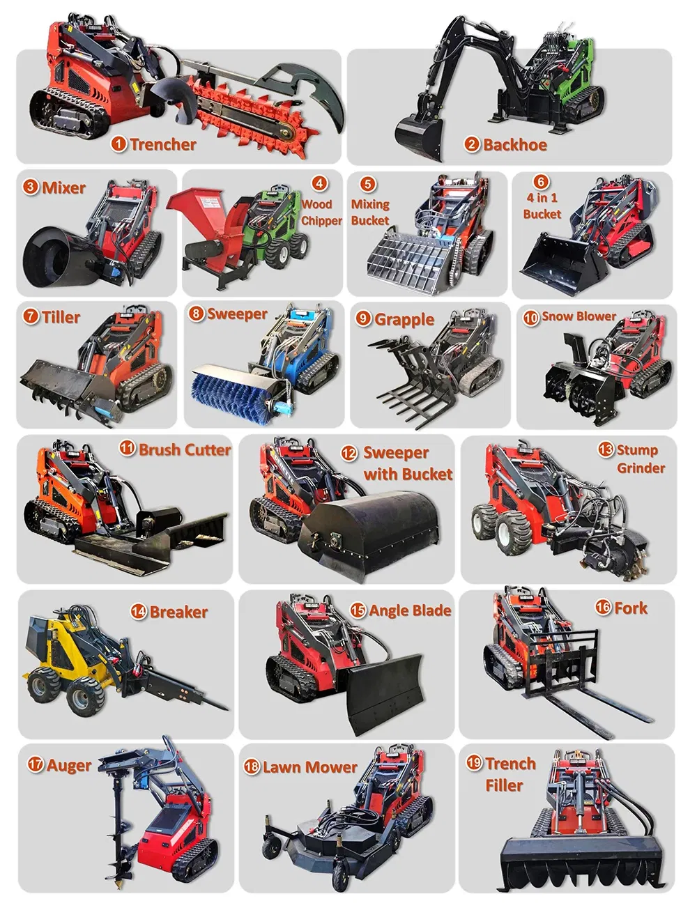 Available Attachments