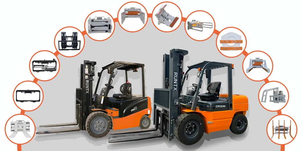 Available Attachments