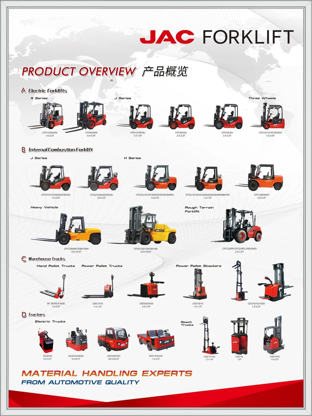 Warehouse Equipment Stacker
