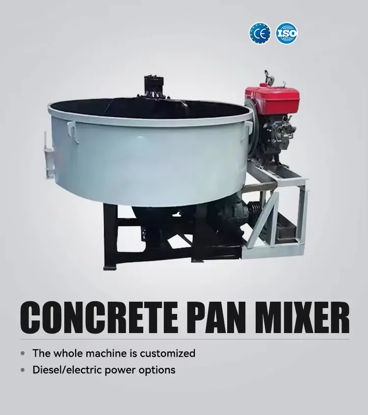 Pan Mixer Overview