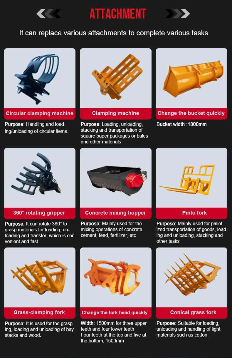 Mini Wheel Loader Side View