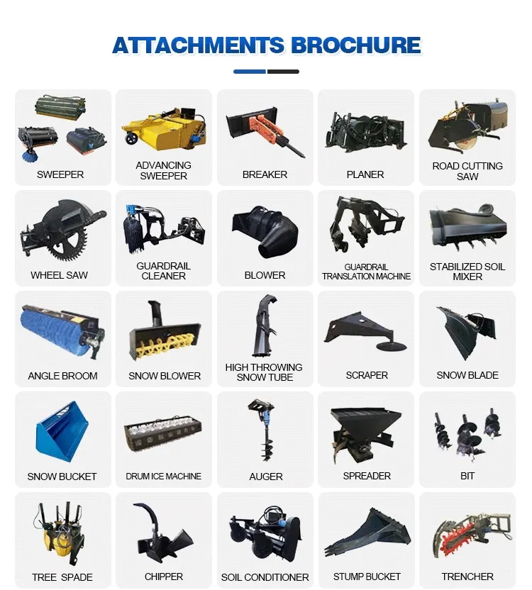 Compact Track Loader 4
