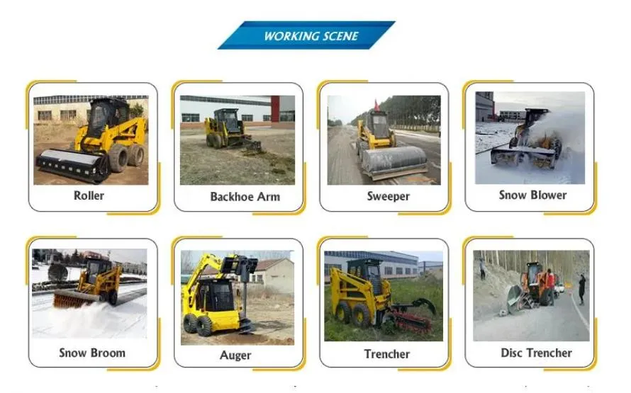 Production Process 2