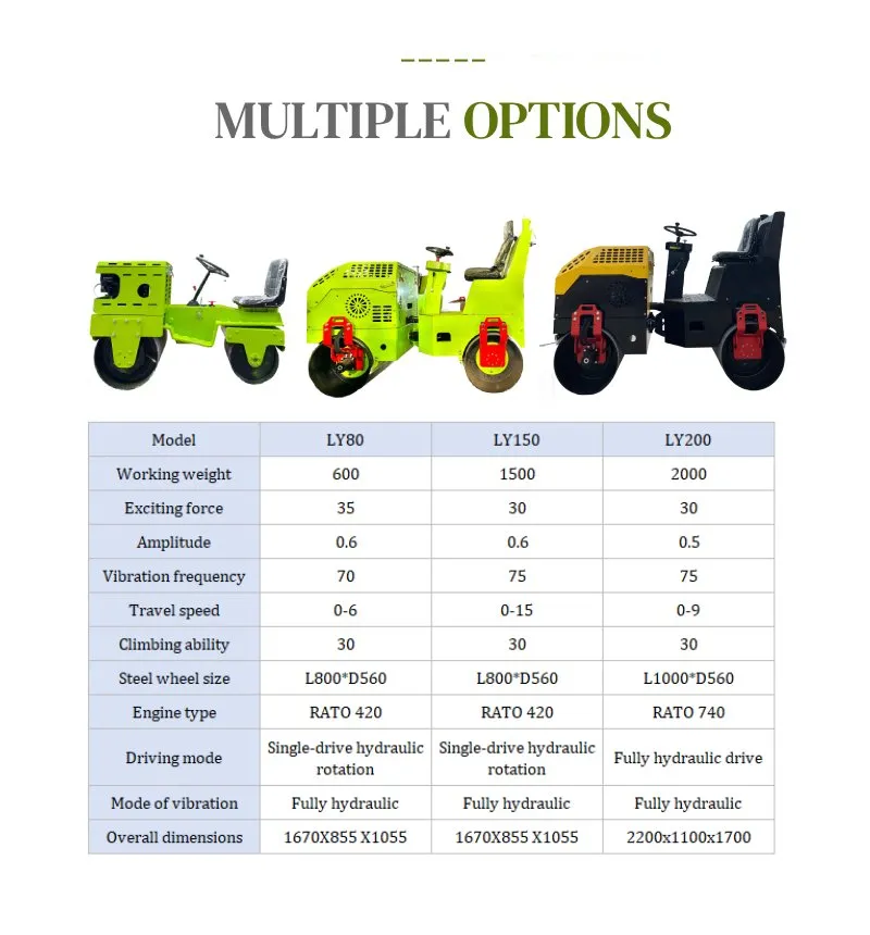 Application Detail 1