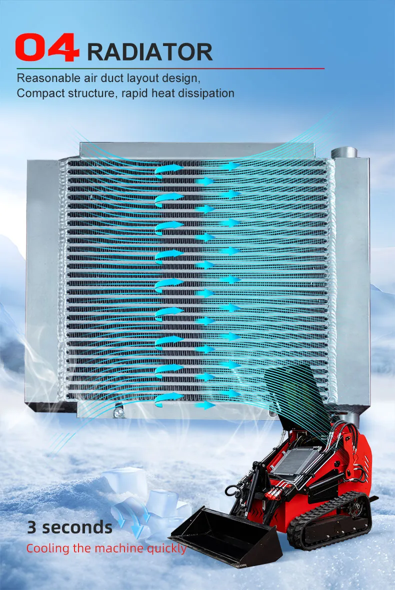 Skid Steer Loader View 8