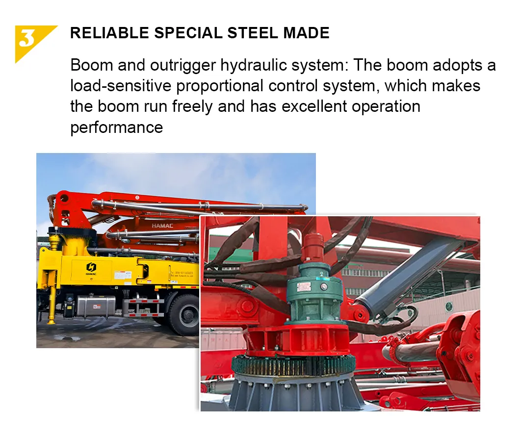 Concrete Pump Truck Detail 6