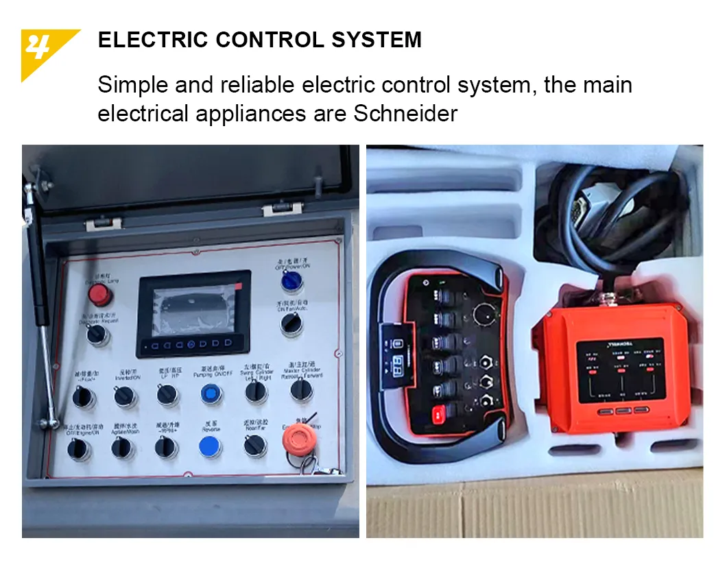 Concrete Pump Truck Detail 7