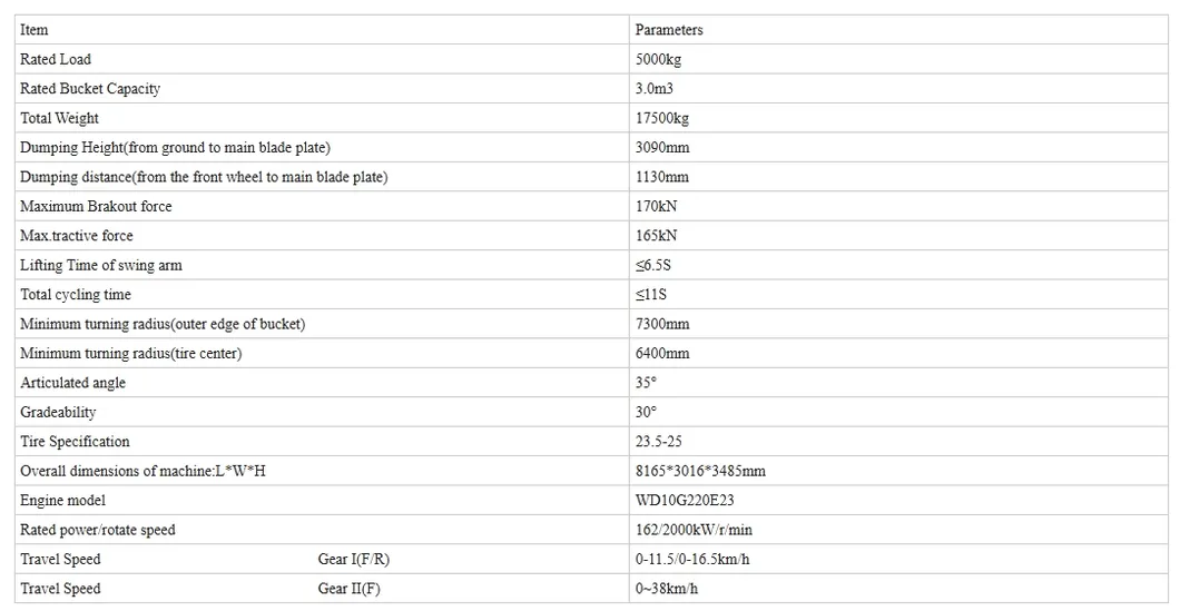ZL50GN Technical Specifications