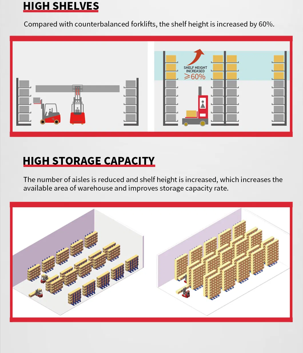 Forklift Structure