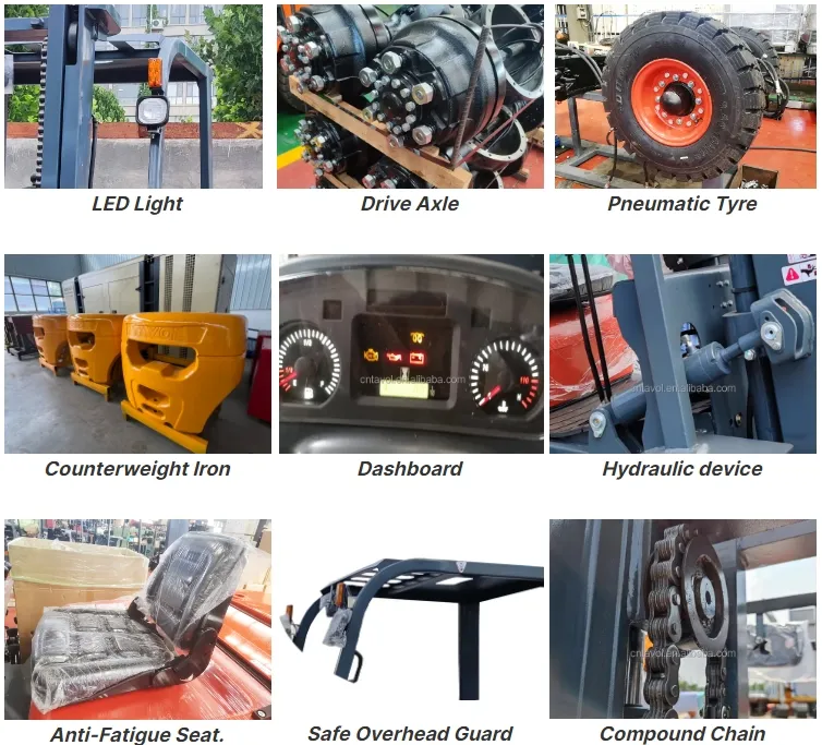 Forklift Features Chart