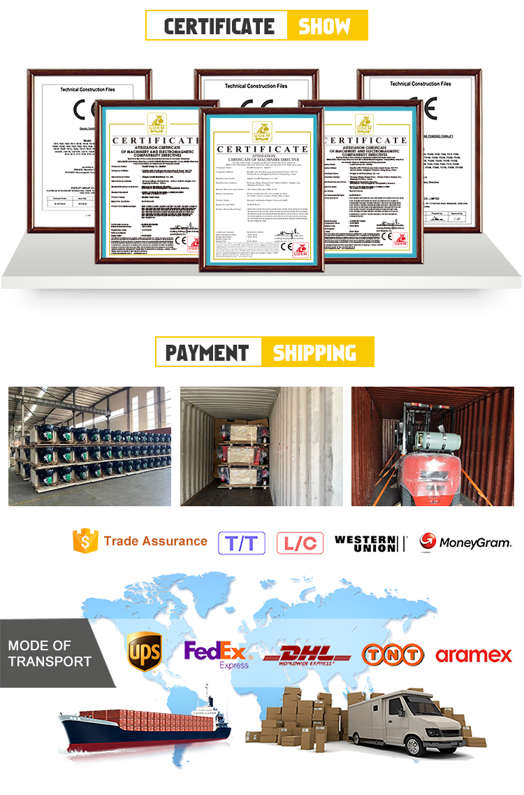 Product Certification