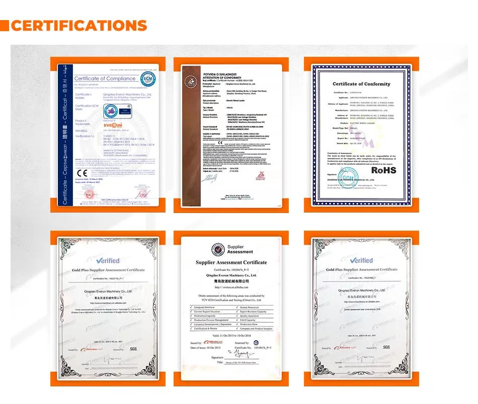 Quality Certifications