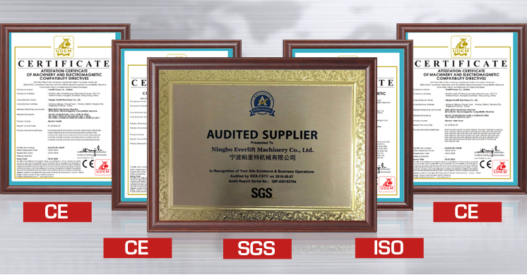 Standard Certificate