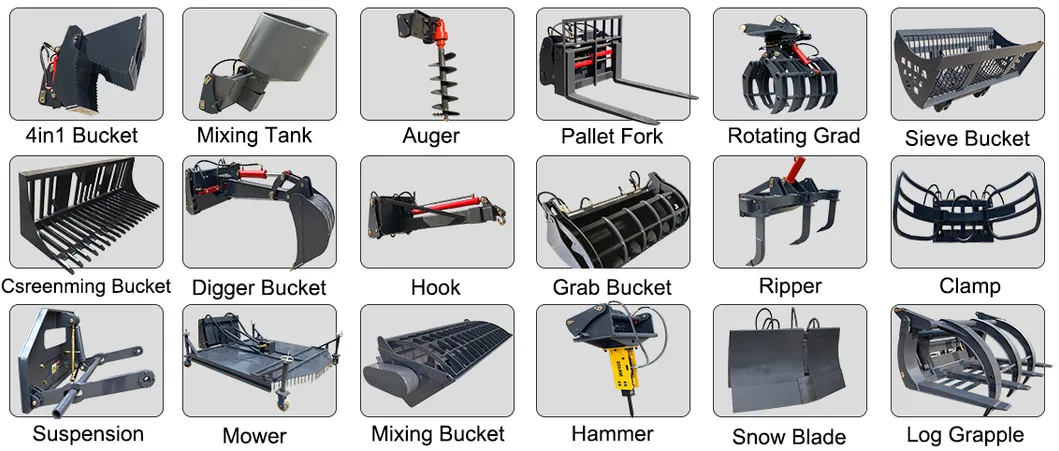 Attachments Overview