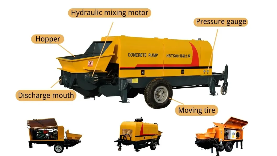 Mobile Trailer Concrete Pump 3