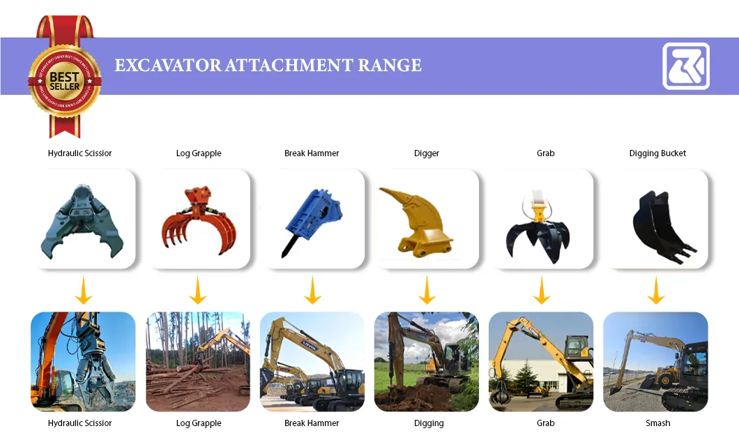 Excavator Attachments