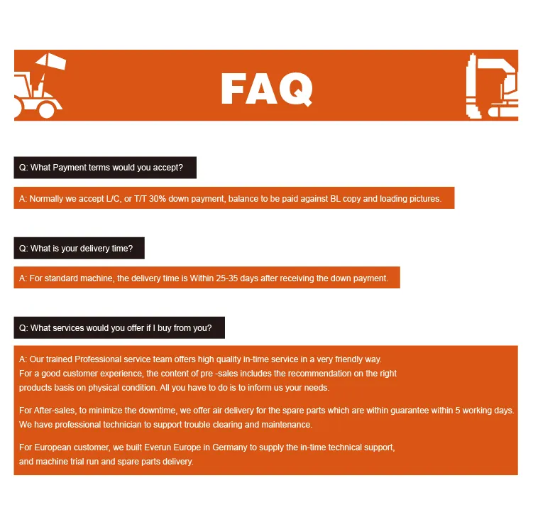 Support FAQ