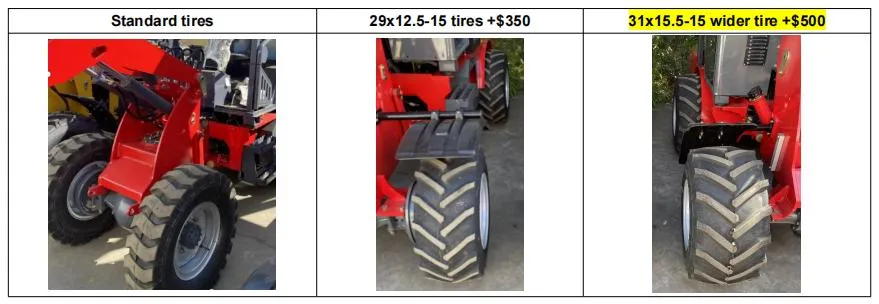Tire Options