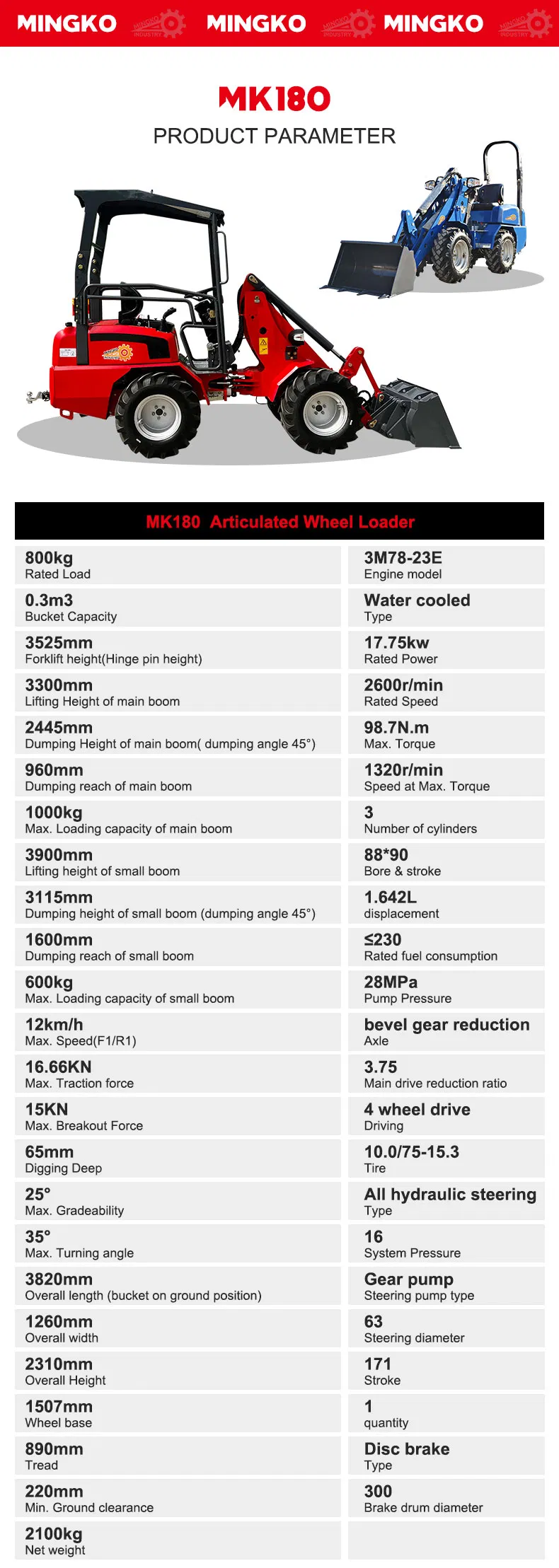 Wheel Loader Detail 2