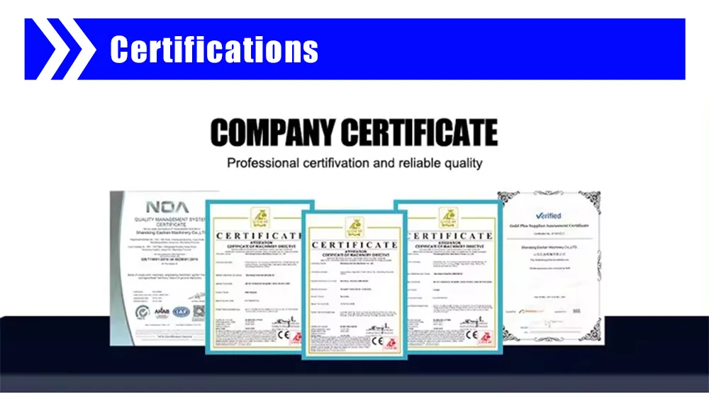 Certificates
