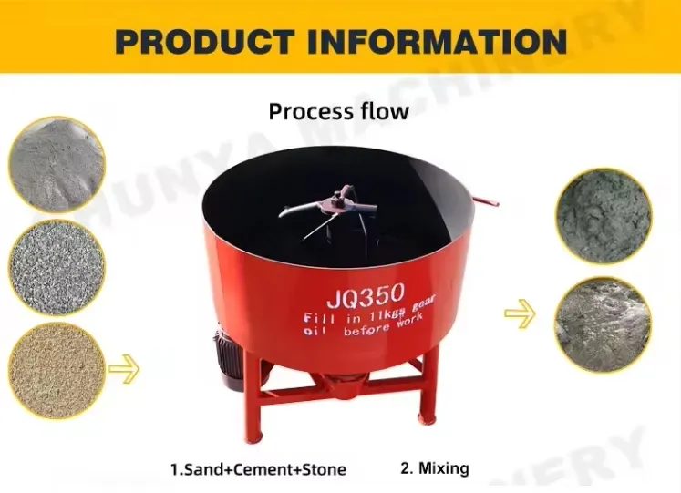 Professional Pan Mortar Mixer