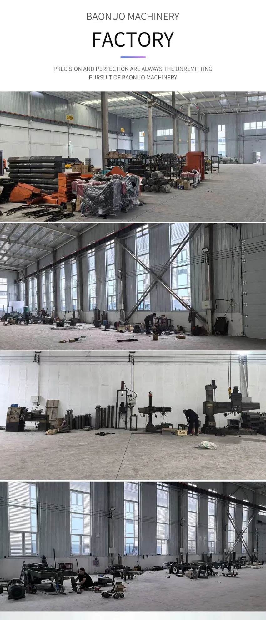 Detailed Equipment View