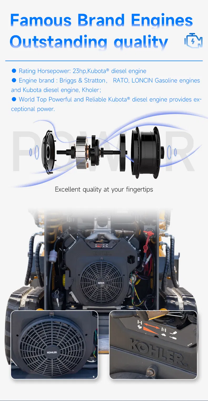 HTS-380 Mini Loader View 4