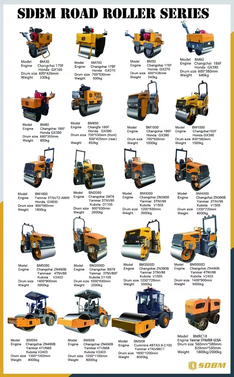 Remote Control Trench Roller Main View