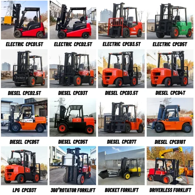 Forklift Work Scene 2