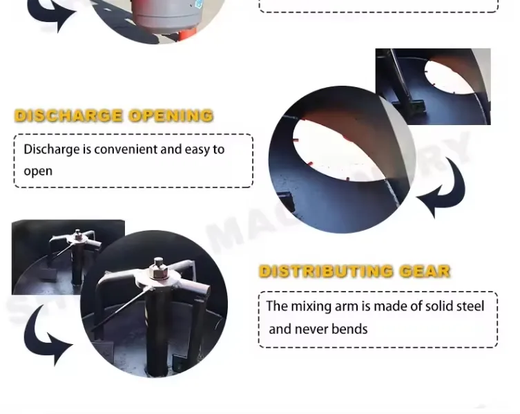Concrete Machine Mixer Component