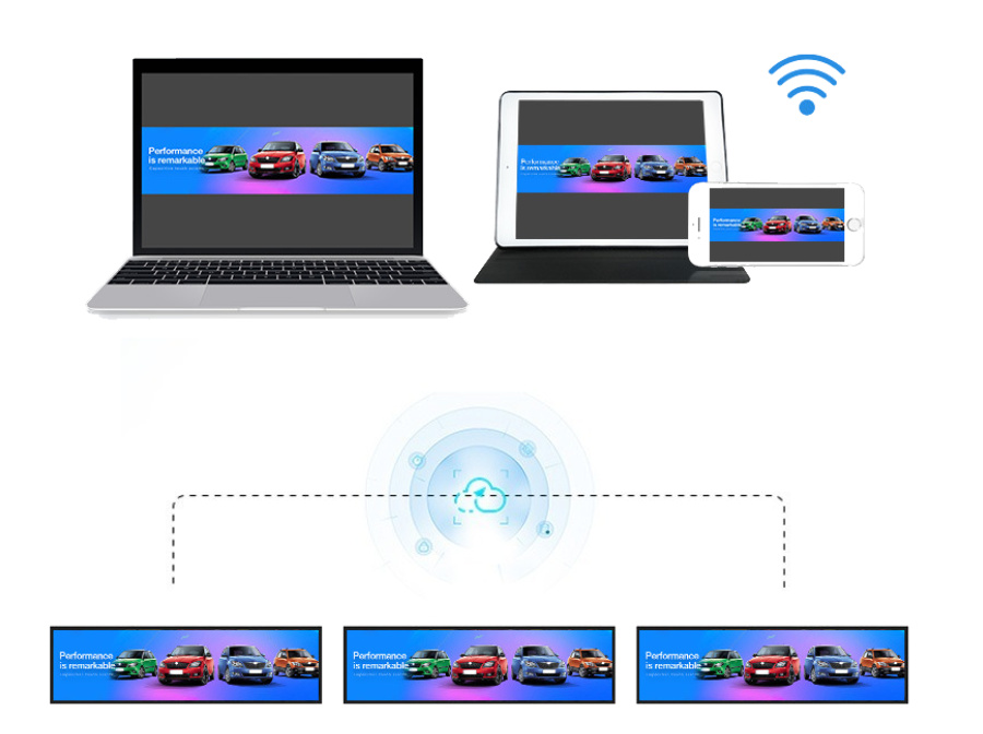 Smart Control