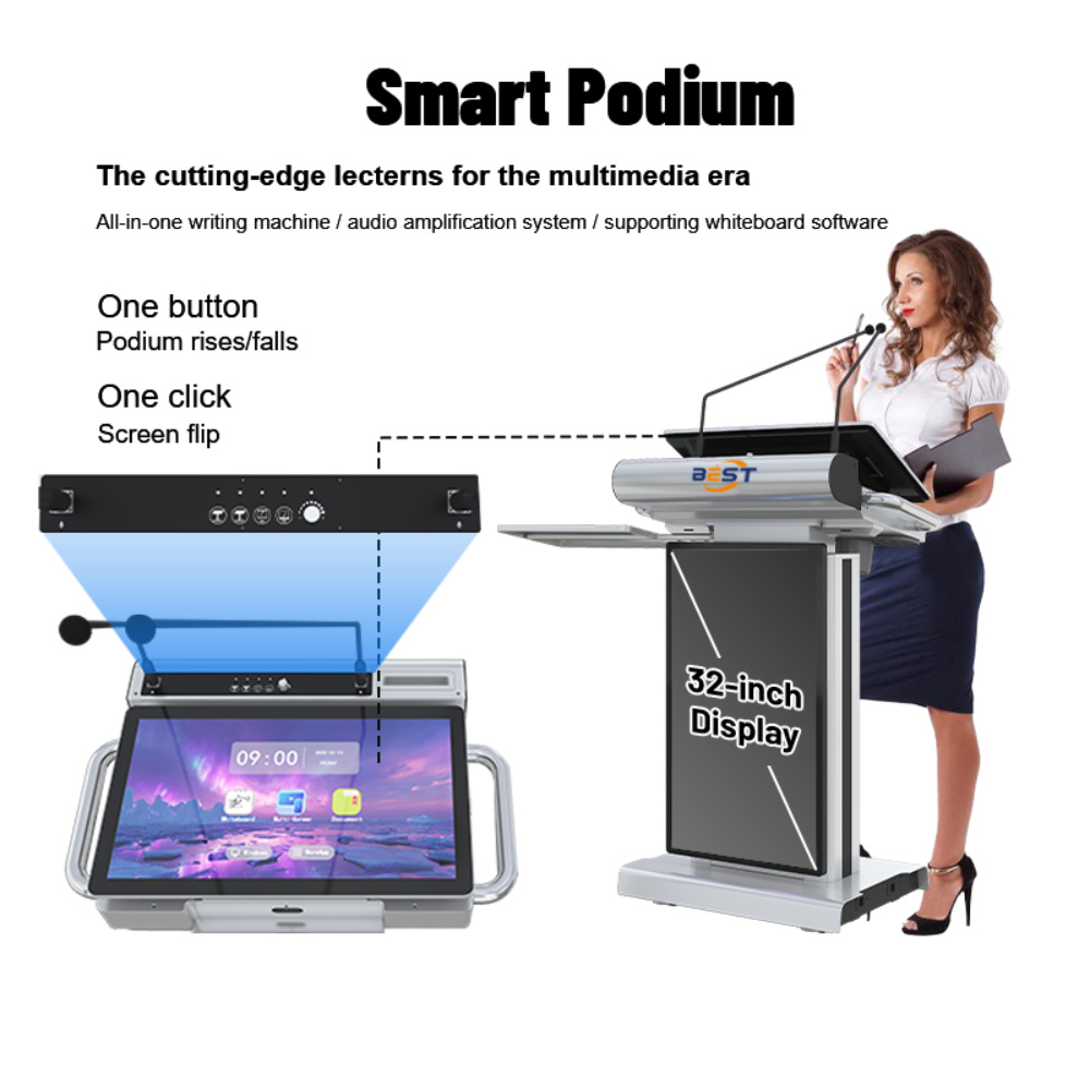 Integrated Smart Podium with One-Touch Control