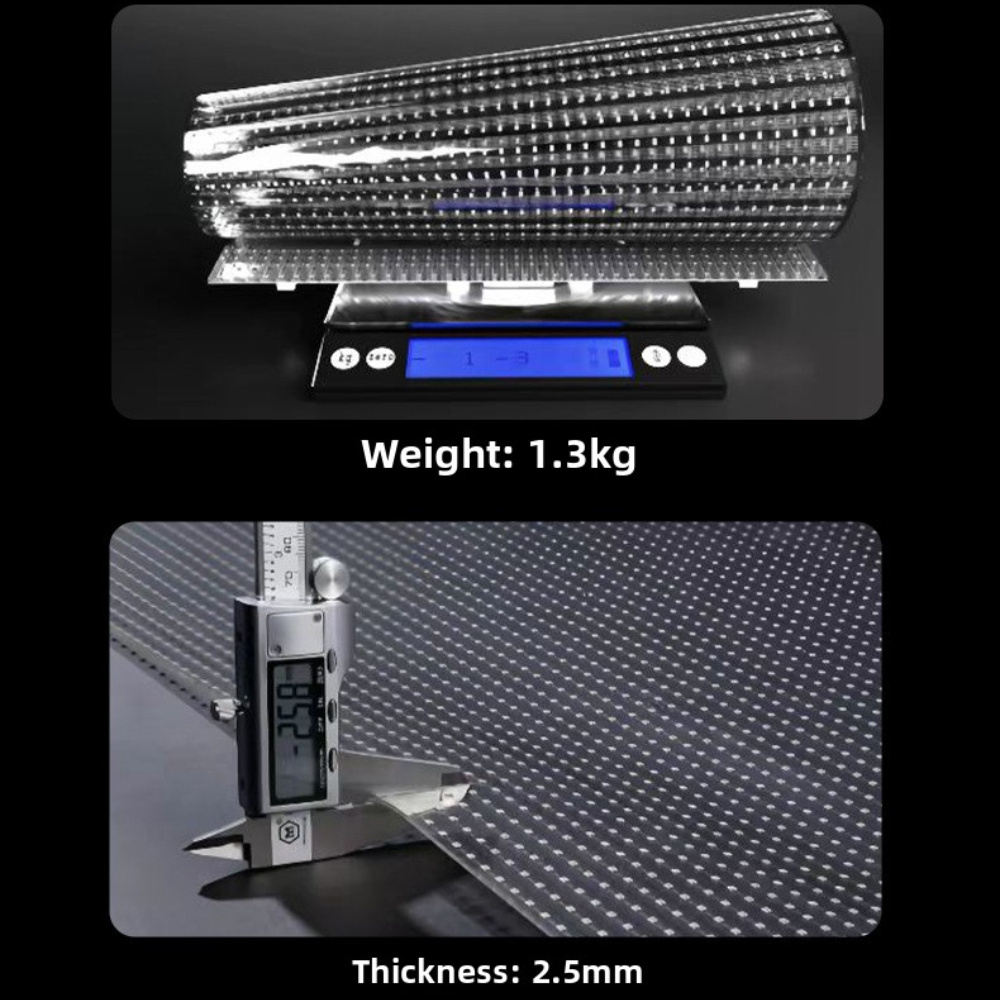 Product Parameters