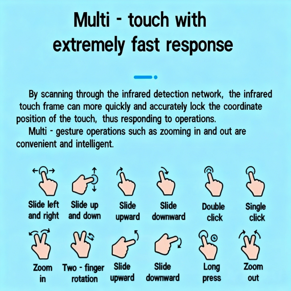Precise Touch Interaction