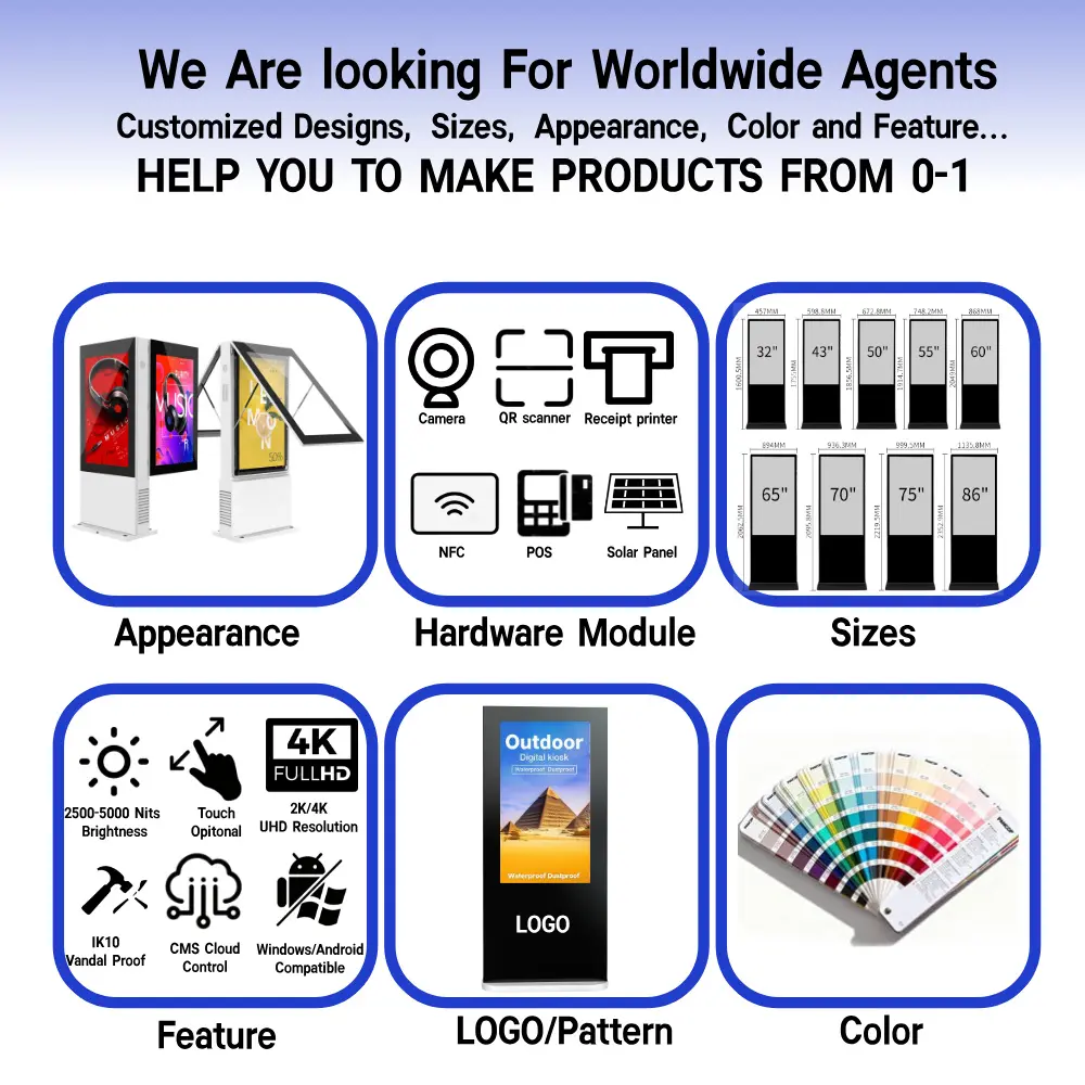 Wholesale Top Double-Sided Outdoor Display Brands and Compare Digital Signage Manufacturer, Factories