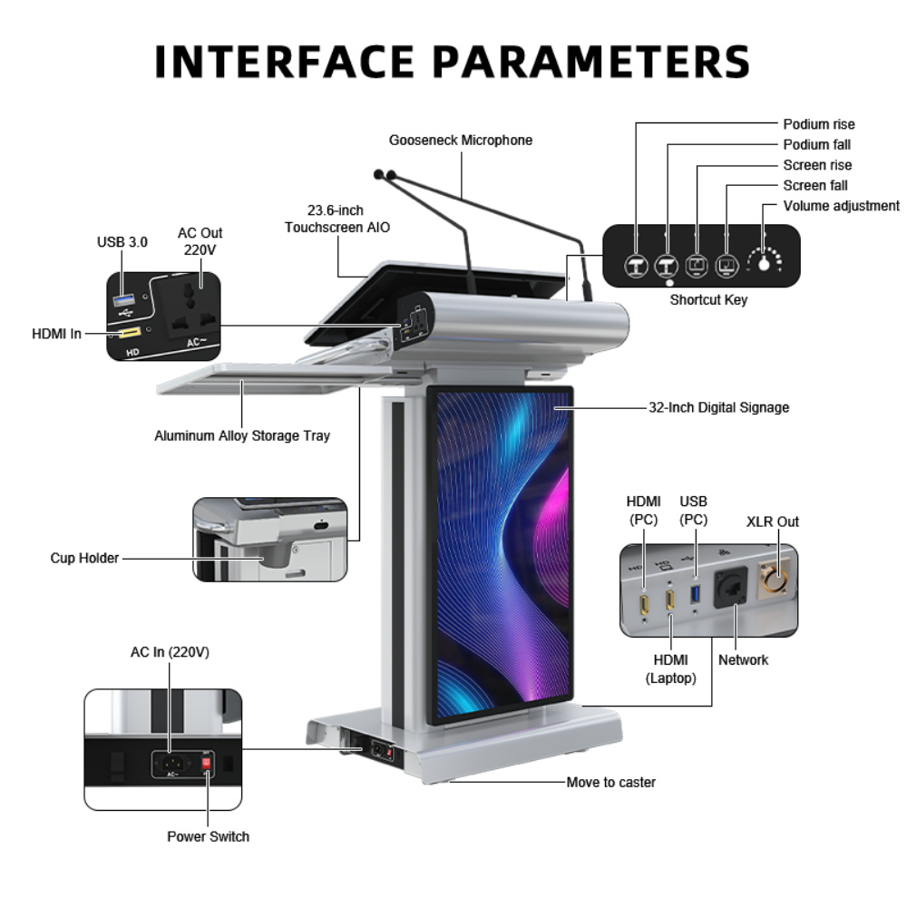 Comprehensive Connectivity and Ergonomic Design