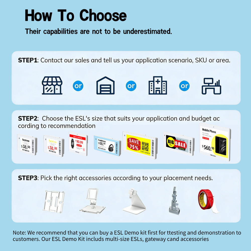 Product Selection Process
