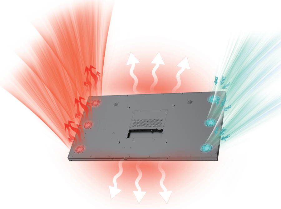 Thermal Management