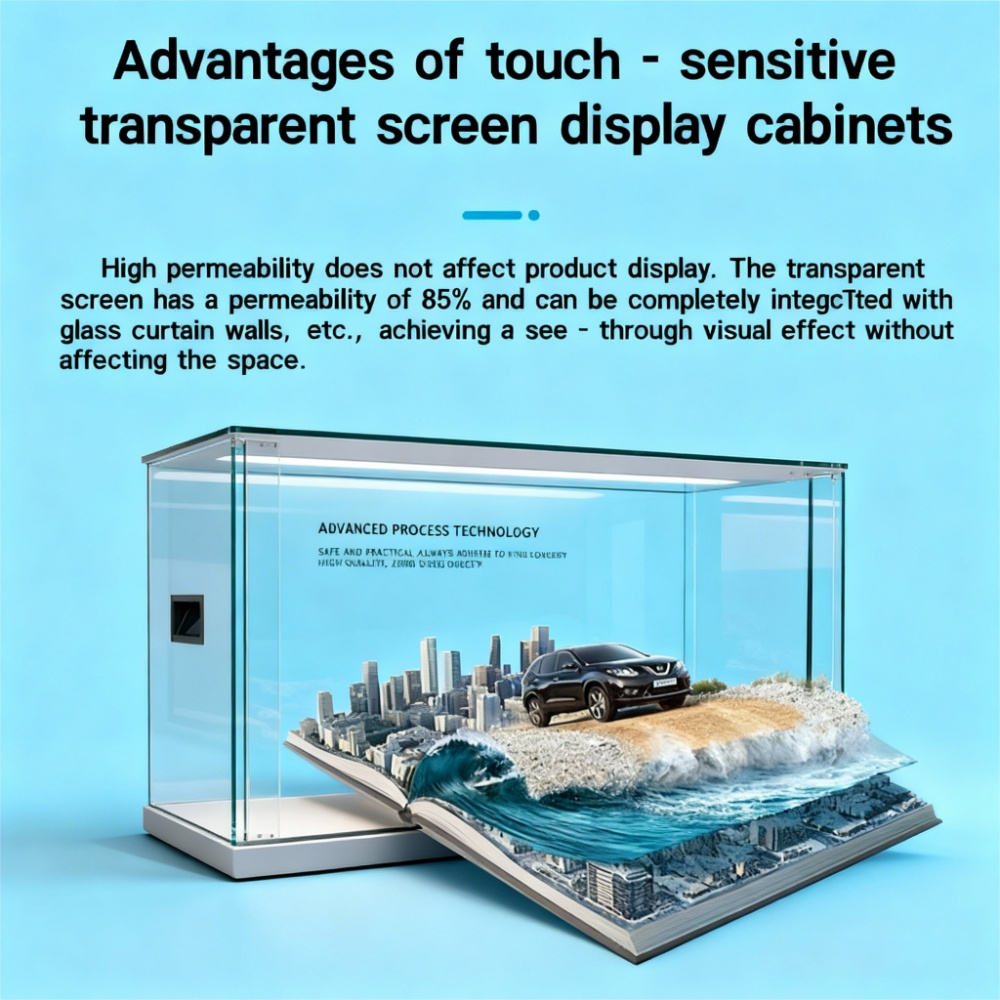 High Transparency Display