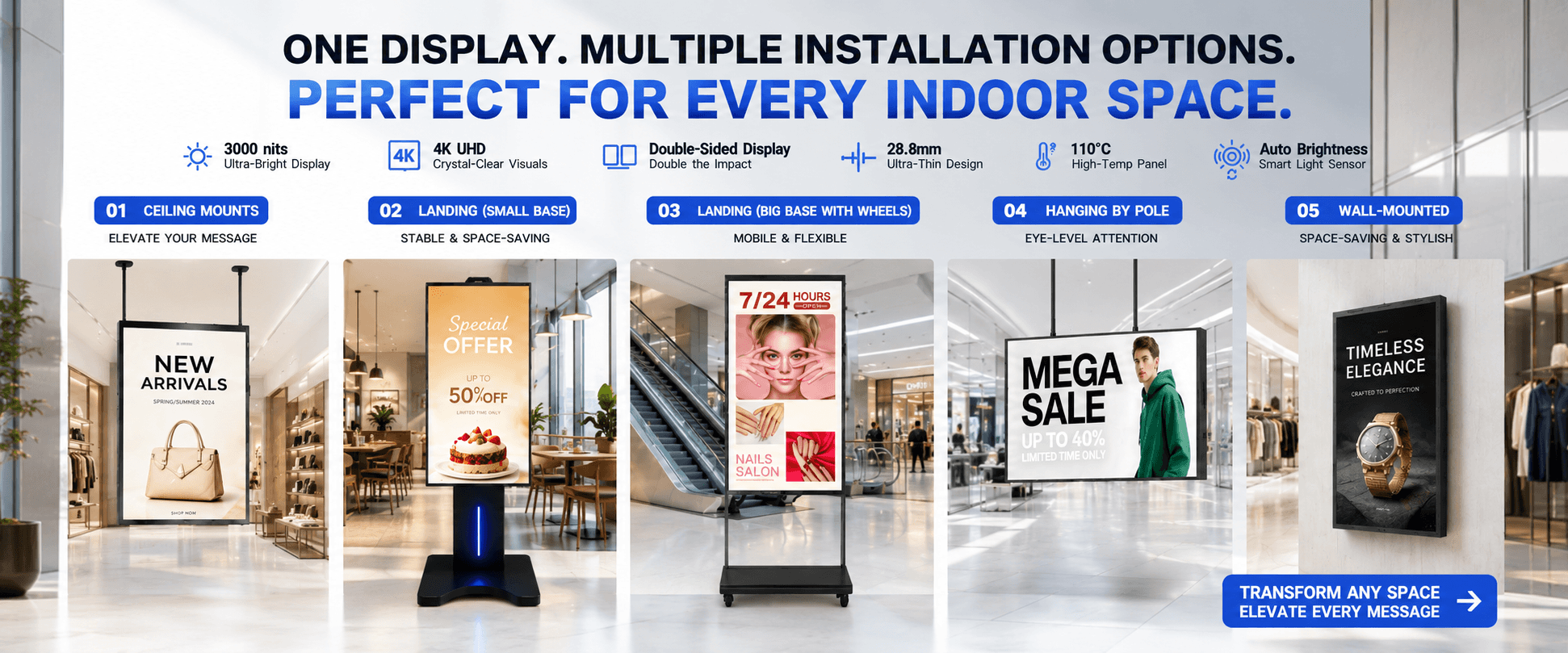 Custom Touch Kiosk and Smart Display Products for Global Business Clients