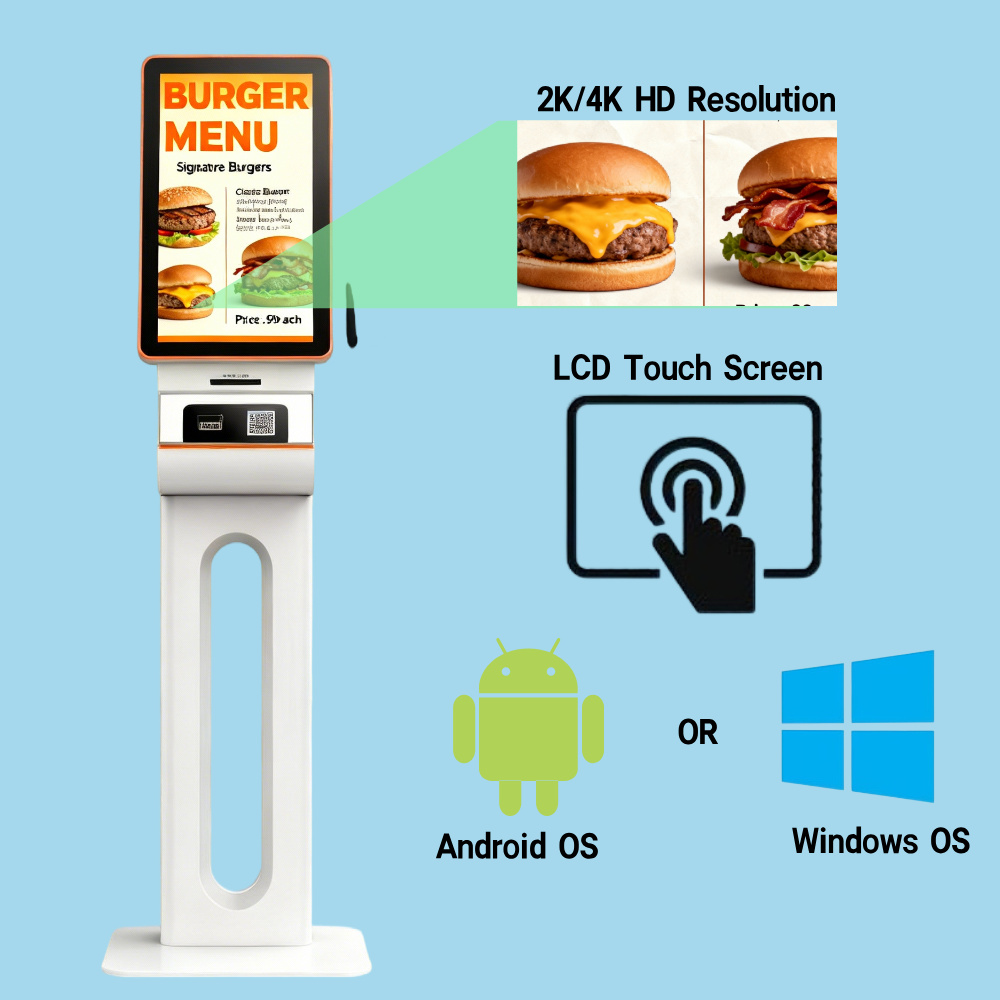 Display and Operating System