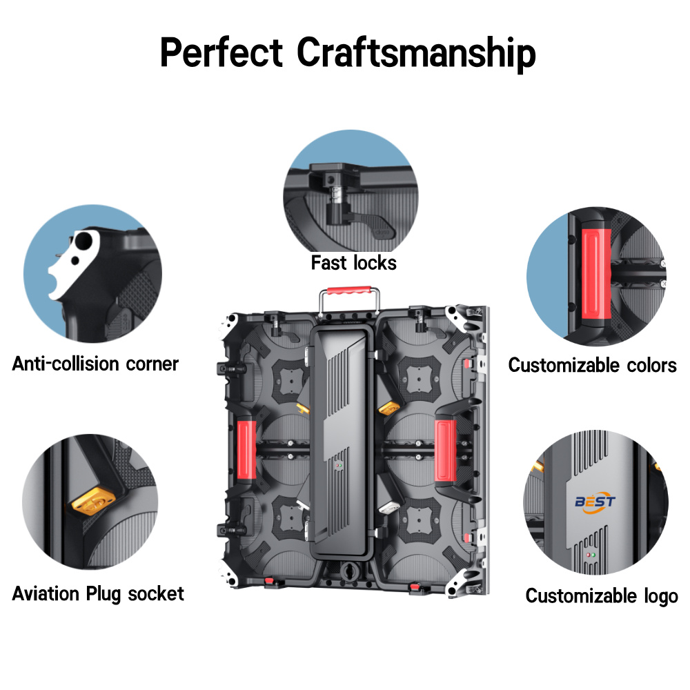 Durability and Customization