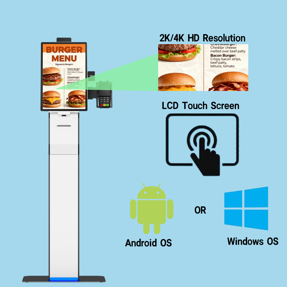 Display and Operating System