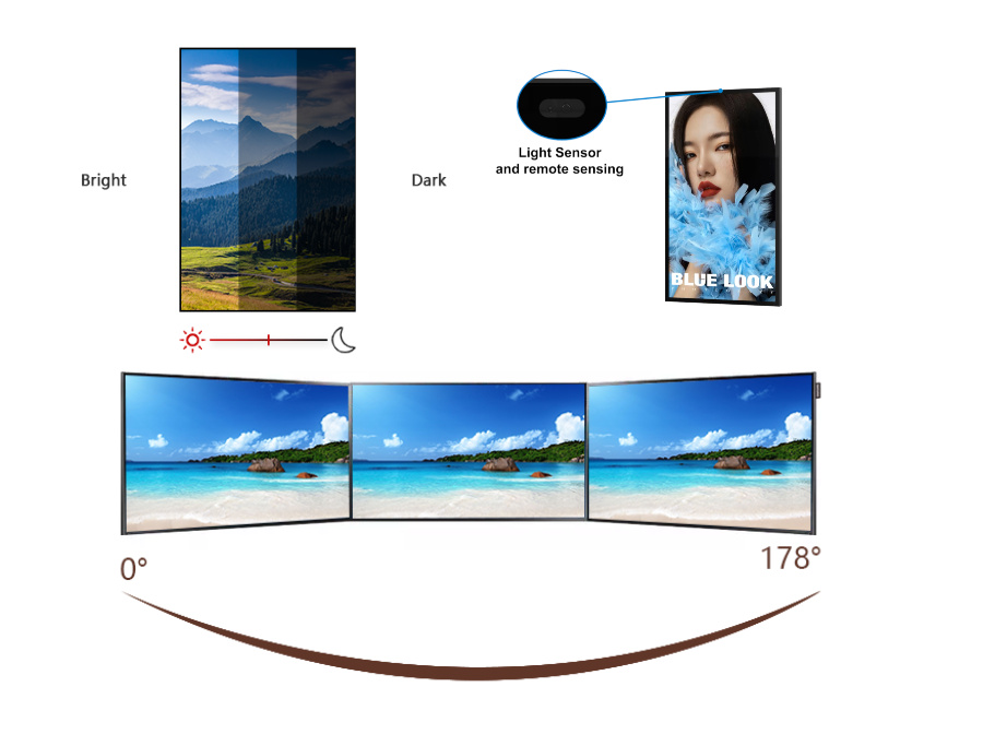 Intelligent Auto-Dimming