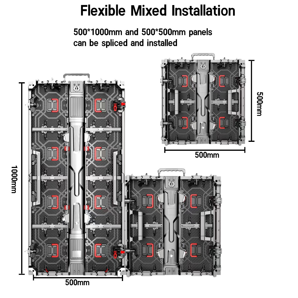 Adaptable Panel Sizes