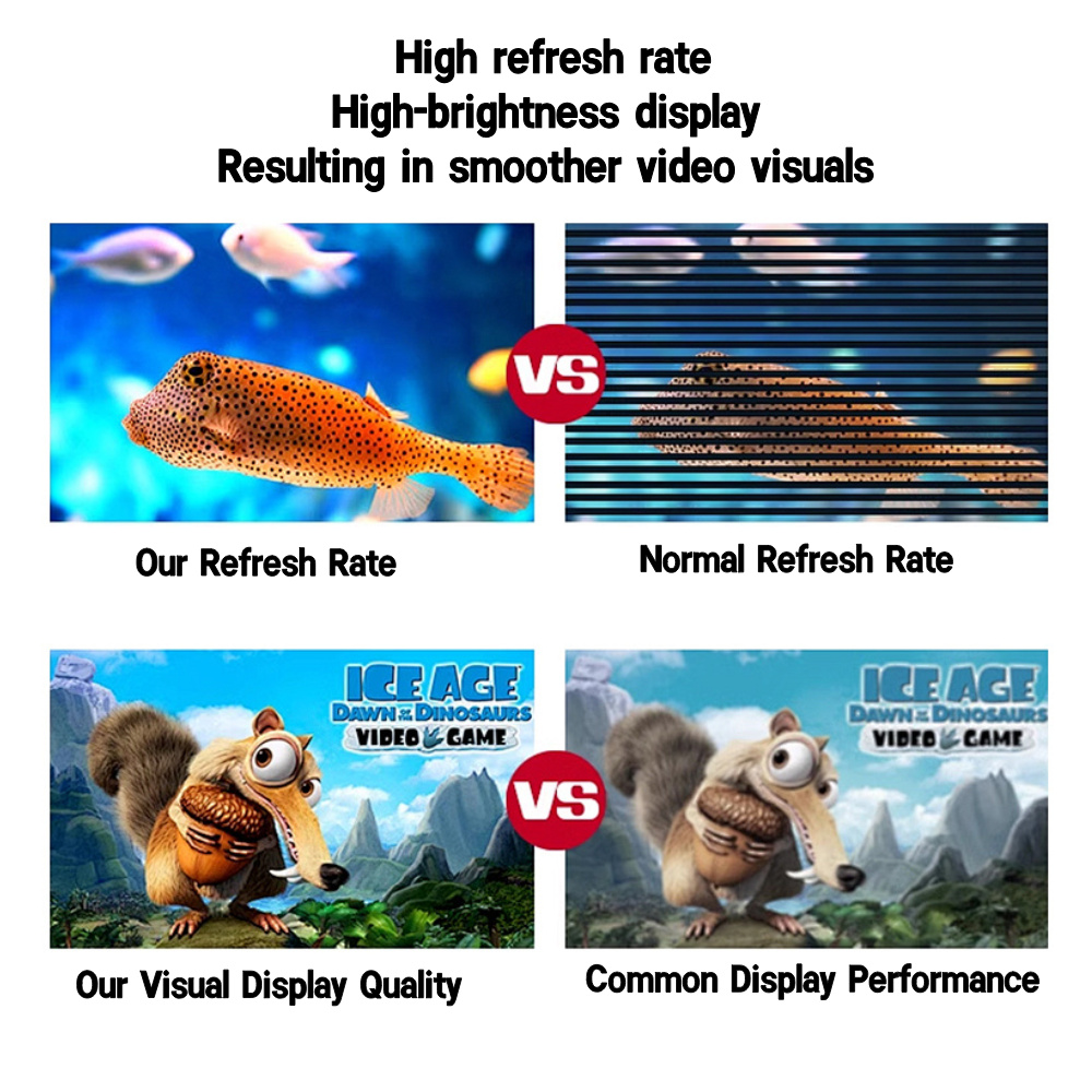 Visual Performance