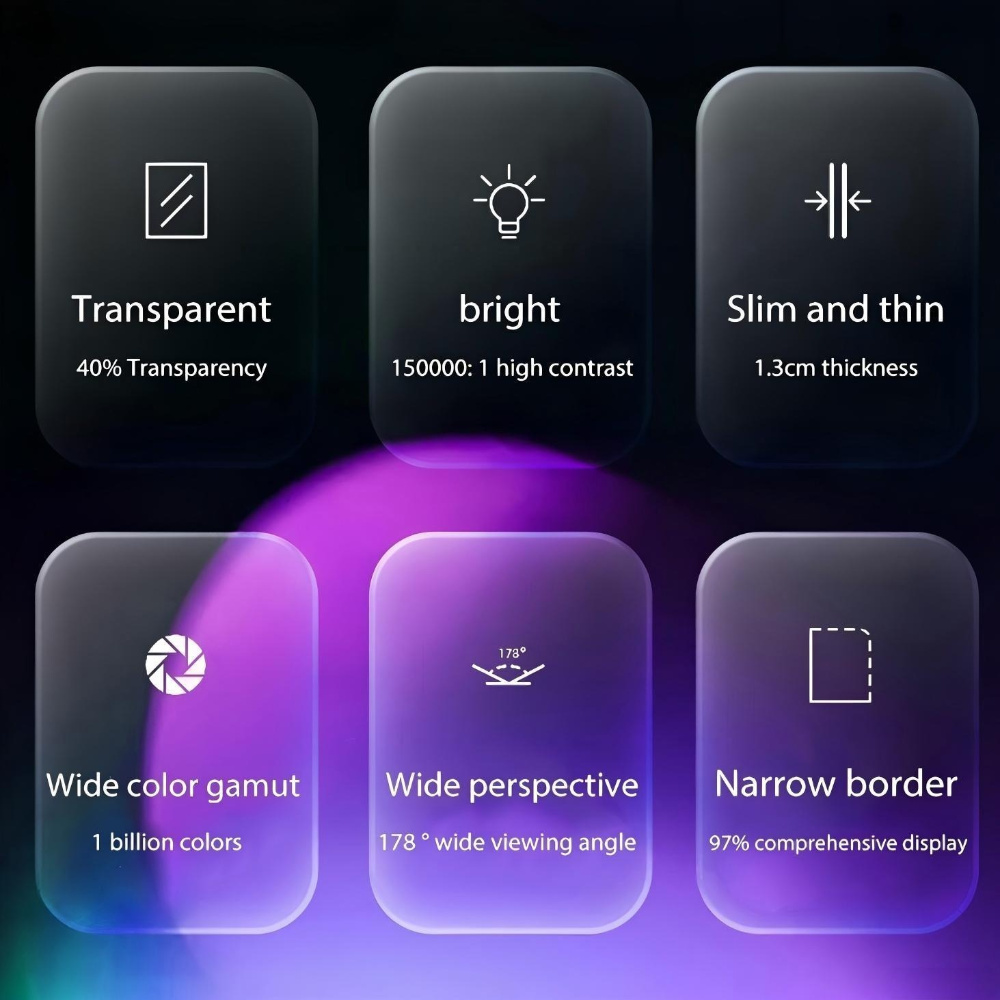 Core Technical Specifications