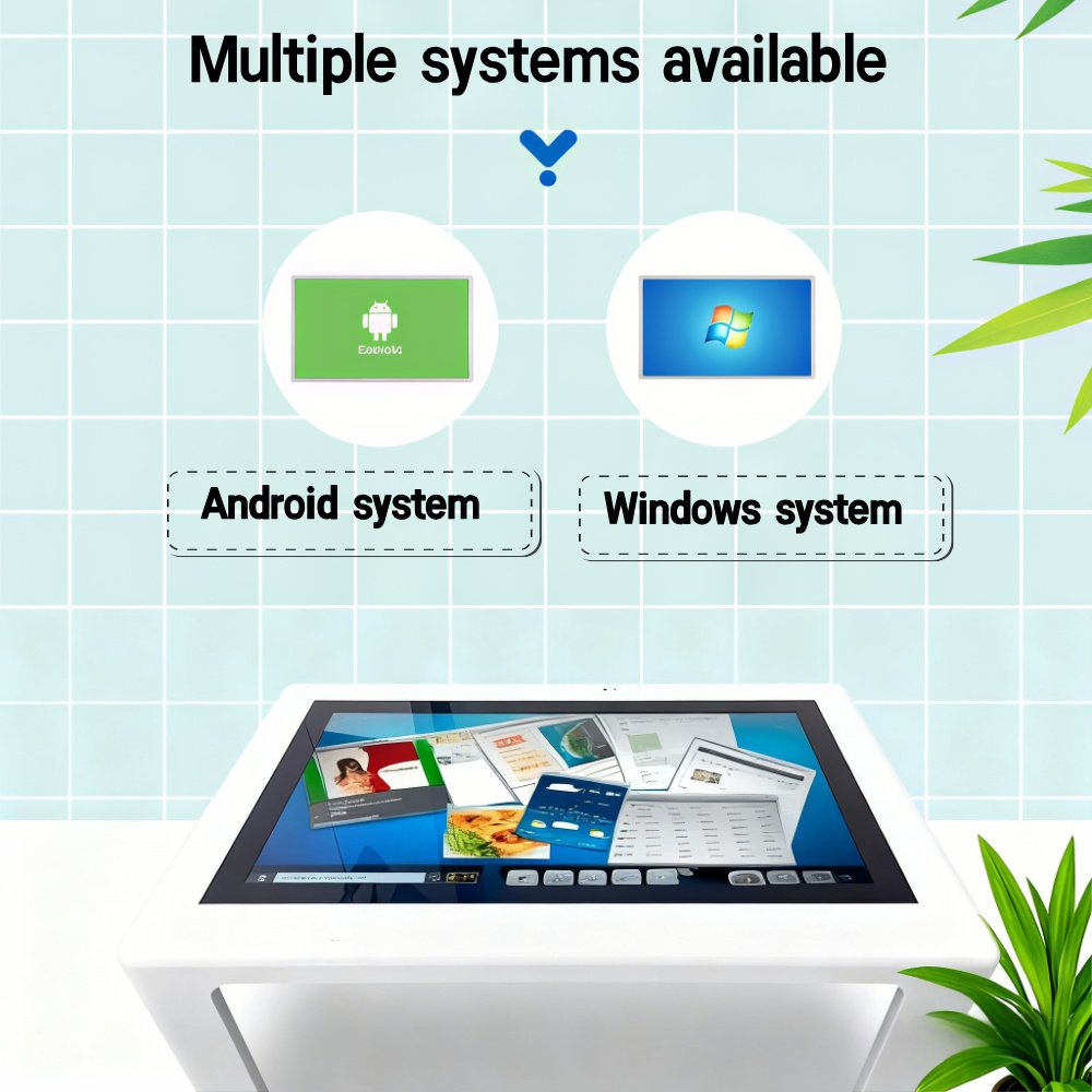 Operating System