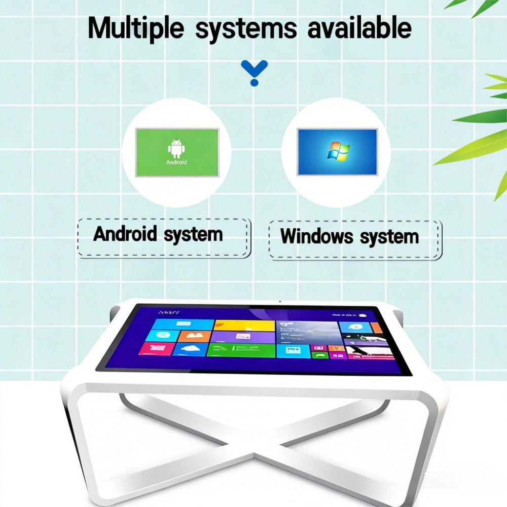 Operating System
